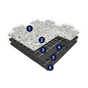 Gerflor GTI MAX Fliesen 6mm 635x635  6mm dick/Connect Verlegung